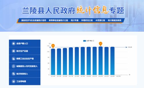 精準(zhǔn)統(tǒng)計(jì)賦能發(fā)展 蘭陵縣統(tǒng)計(jì)局局長李興玲談如何以高質(zhì)量統(tǒng)計(jì)服務(wù)經(jīng)濟(jì)社會建設(shè)